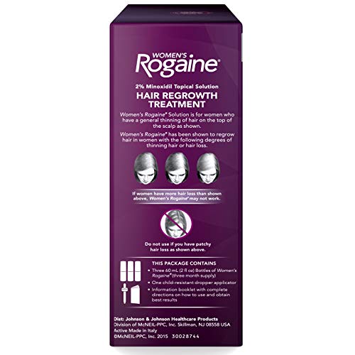 3 Rogaine+Minoxidil+Solution+Thinning+Treatment