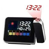 Alloet Multi-Function Digital Projection Alarm