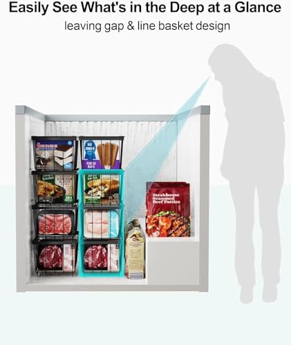 Deep Freezer Organizer Bins, Stackable Chest Freezer Organizer Bins for 7 Cu Ft Chest Freezers Organization, Wire Basket for Sorting Frozen Food (6 PCS)