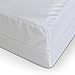 Water Proof Fully Encased Breathable Zippered Protector 6 Sided Cover Machine Washable Sofa Queen Size 60 by 72 inches Fits 4-6 inch Depth