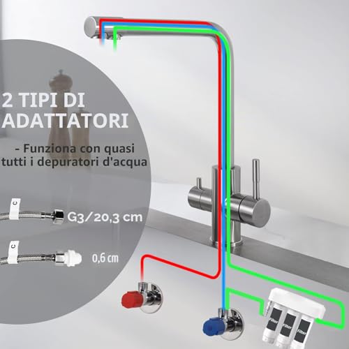 CECIPA PURE-I 3 Way Kitchen Tap with Two Water Outlets: Filtered Water and Hot/Cold Water - 360° Swivel Spout Brushed 304 Stainless Steel