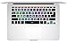 HRH Ableton Live Function Hotkey Shortcuts Keyboard Cover TPU Skin for MacBook Air 13 and MacBook Pro 13 15 17 (with or w/out Retina,Not Fit 2016 Macbook Pro 13 15 with/without Touch Bar) US/EU Both