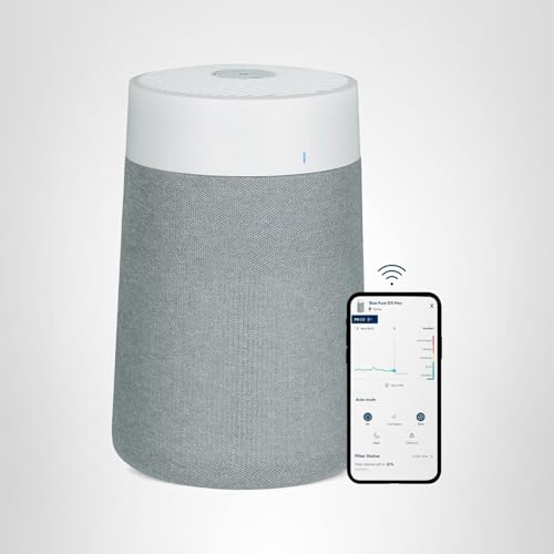 BLUEAIR AIR PURIFIER FOR SMALL ROOM, BEDROOM, HOME, CLEANS 926 SQFT IN ONE HOUR, HEPASILENT AIR CLEANER FOR PETS, ALLERGENS, VIRUS, DUST, MOLD, SMOKE – BLUE PURE 511I MAX