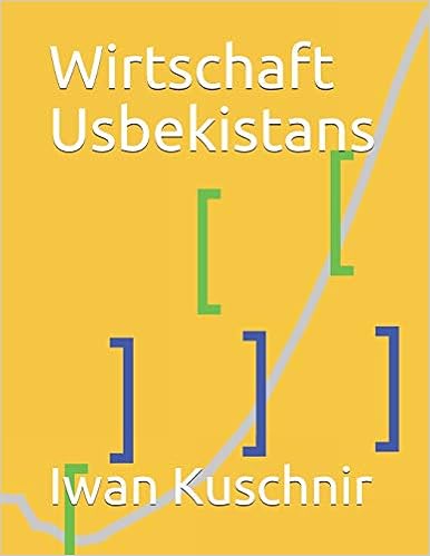 Wirtschaft Usbekistans