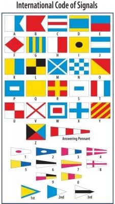 Code of Signal Flag Set - Size 14, Finished w/ Grommets