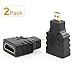 SHD HDMI Adapter Micro HDMI Male to HDMI Female HDMI Coupler Gold Plated HDMI Cable Connector-2Pack