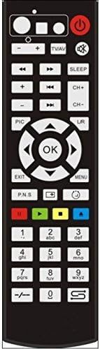 CLOB Compatible Universal Projector Remote Control for Infocus Projector - Model: IN112