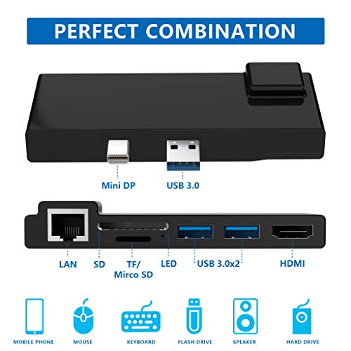 1 Microsoft+Surface+Cateck+Ethernet+Adaptor%25E3%2580%2590Upgrad