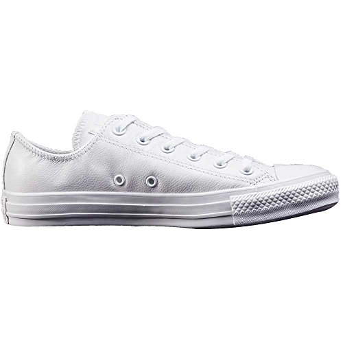 converse estive 2018