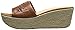 Nine West Women's Raptor Leather Platform Sandal