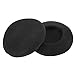 Sunmns 5 Pairs Foam Earpads Ear Pad Cushion Cover for Sony MDR-IF240R, MDR-NC6, MDR-G45LP/ Plantronics PLNAUDIO478/ Logitech H600/ Koss CS100 Headphone, 2-5/16 Inchthumb 2