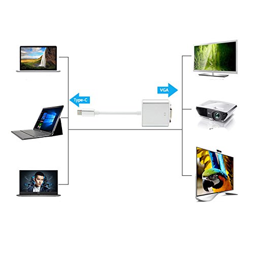 JoyNano USB 3.1 Type-C to VGA Adapter Supporting 1080P Resolution for HDTV Projector Monitor (USB-C & Thunderbolt 3 Port Compatible) Aluminium Alloy Case Silvery