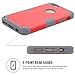 iPhone 6 Case 4.7, iPhone 6 Cases Hard Cover Shell TPU Rubber 2 Piece Ultra Slim Thin Bumper Covers Apple iPhone 6S Case Durable Protective Design Hybrid Defender Heavy Duty Shockproof (Red Grey)