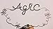 AgIC Circuit Marker Set