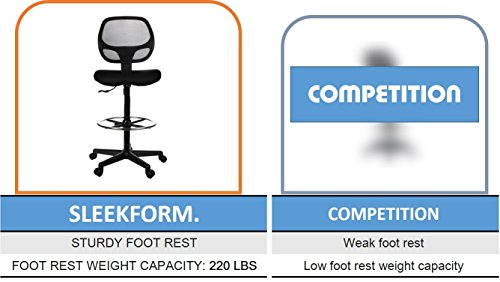 Sleekform Drafting Chair | Adjustable Stool with Wheels for Tables & Standing Desks | Reclining Backrest with Lumbar Support | Reinfored Footrest with Height Control | Breathable Mesh Back & Seat