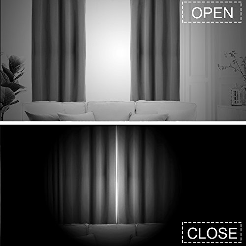 image for Nanan Blackout Curtains,Solid Thermal Insulated Grommet Blackout Curta