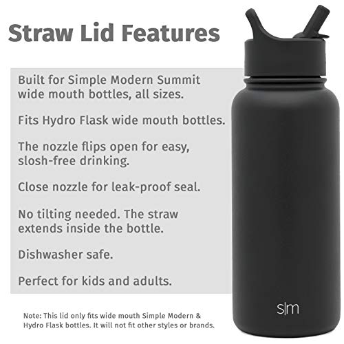 simple modern straw lid