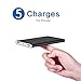 M20000 Power Bank Ultra Slim External Battery with 2 USB Ports Portable Charger Pack for iPhoneX 8 7 6s 6 Plus, iPad, Samsung Galaxy and More（Black)