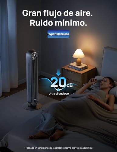 Dreo Quiet Standing Fan, Tower Fan with 25 ft/s Speed, 4 Speeds, 90° Rotation, 8 Hours Timer, LED Display and Remote Control Included. Black.Alexa