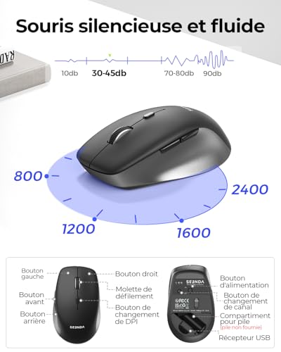 seenda COE300 Wireless Bluetooth AZERTY Keyboard Mouse | Multi-Device Connection, Quiet, Ultra-Thin Keyboard, Mouse 4 Levels DPI, Compatible with Windows/Mac OS/iPad/Android