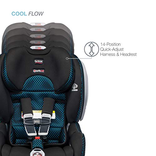 britax advocate clicktight cool flow