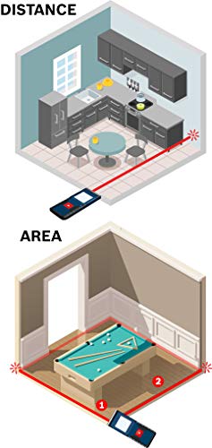 1 Bosch+Distance+Measure+165+Feet+GLM165+10