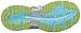 ASICS Women's Gel-Nimbus 18 Running Shoe, Titanium/White/Turquoise, 11 M US