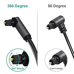 EMK 90 Degree Toslink Optical Cable 360 Degree