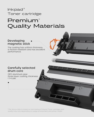iNKPAD 149A W1490A Toner Cartridge (with Chip) Replacement for HP 149X 149A W1490A W1490X Toner Compatible for LaserJet Pro MFP 4102DW 4102FDN 4102FDW 4002DW 4002DN 4002D Printer (2 Black)
