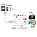 Fivetech US Composite Video to tv-RCA Cable USB for Apple iPad 1 iPhone iPod