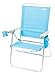 Rio Brands Beach Hi-Boy High Seat 17