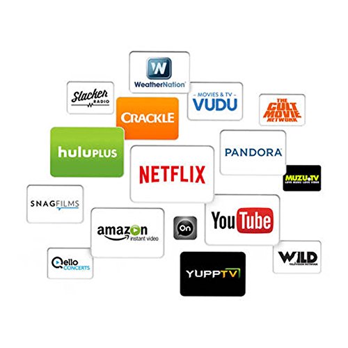 3 Sony+BDP+S3700+Blu+Ray+High+Speed+Ethernet