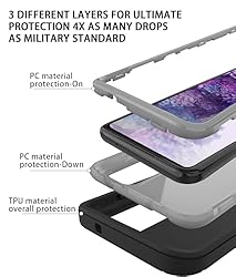 Guirble for Samsung Galaxy S20 Plus