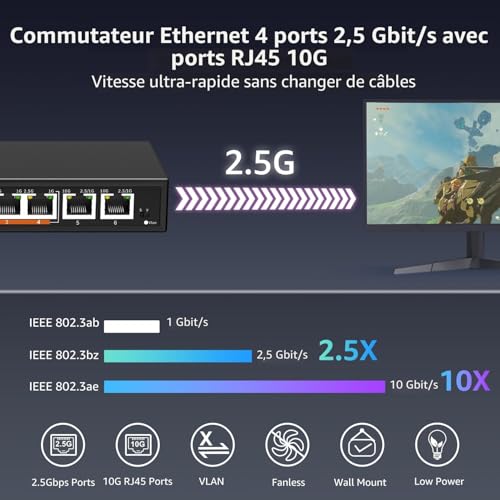 6 Port Unmanaged 10G Ethernet Switch, 4 2.5G Base-T Ports, 2 Ports RJ45 10Gb, 100/1000/2500Mbps Compatible, Metal Enclosure, VLAN, YuanLey 2.5Gbe Network Switch for 2.5G/10G NAS