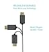 Nanosecond Super Extreme Thin High Speed Mini HDMI Cable (2.6 ft / 0.8 m) - World's thinnest and Most Flexible Mini HDMI Cable