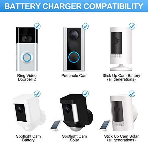 KIMILAR Battery Charger Compatible with Ring Video Doorbell 2, Spotlight Cam, Peephole Cam & Stick Up Cam, Dual Port Rechargeable Charging Station with Fast Charging Adapter (Batteries NOT Included)