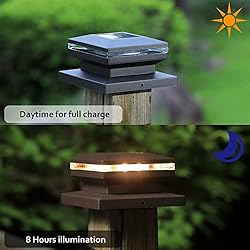 Dynaming 8-Pack Warm White LED Solar Post Lights
