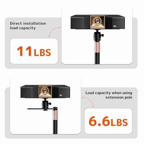 PUTORSEN Universal Projector Stand – Height Adjustable & 360° Rotatable Mount with 1/4" Screw, Compatible with Projectors, Cameras, Webcams for Home, Office, and Outdoor Use