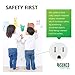 Sunco Lighting 6 Pack - UL Listed- High Speed USB Port Charger and Duplex Receptacle 15-Amp, 3.1A Charging Capability, Tamper Resistant Outlet- Wall-Plate Included