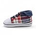 Voberry® Prewalker Infant Sweet Canvas Sneaker Anti-skid Soft Shoes Trainer (0~6 Month, Blue)