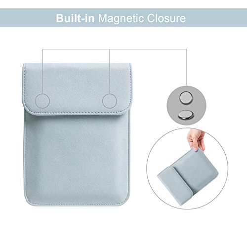 3 WALNEW+Kindle+Paperwhite+Protective+Lightblue