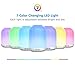 Leknes 120ml Essential Oil Diffuser, Aromatherapy Diffuser Portable Ultrasonic Cool Mist Humidifier with 7 LED Colors, Mist Mode Adjustment and Waterless Auto Shut-Off for Home,Office,Bedroom，2 Pack