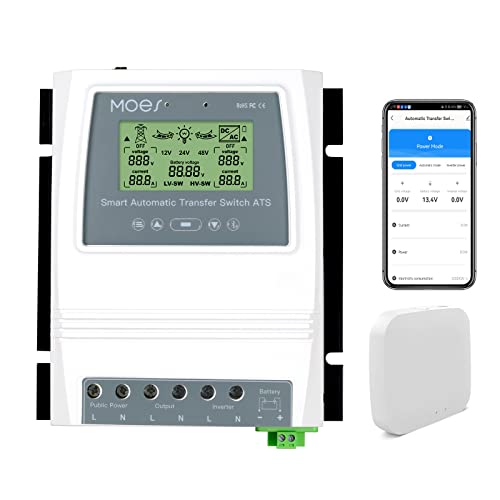 MOES Smart Automatic Transfer Switch for Off Grid Solar Wind System ...