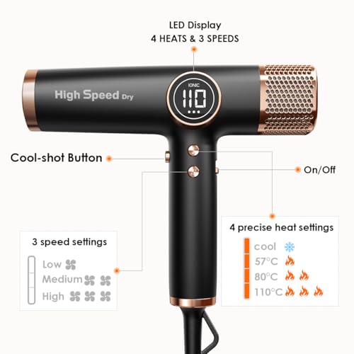 Faszin Hair Dryer, Lightweight Hairdryer with 110,000 RPM High Speed Motor for Fast Drying, 200 Million Ionic Hairdryers for Women & Men, Low Noise Hair Dryers, with 3 Magnetic Nozzle