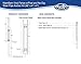 4ft Tall (1 Unit) No Dig WamBam Finishing Post with Steel Pipe Anchor Kit, Permanent White Vinyl Post for Nantucket, Sturbridge, and Westport Fence and Gate Kits, BL19042