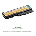 Alipower Laptop Battery Replacement for Lenovo IdeaPad G460 G560 Series V360 V370 V470 Z460 Z465 Z565 - fits P/N 57Y6454 57Y6455 L09C6Y02 L09M6Y02 L09S6Y02 L10C6Y02 L10P6Y22-12 Months Warranty