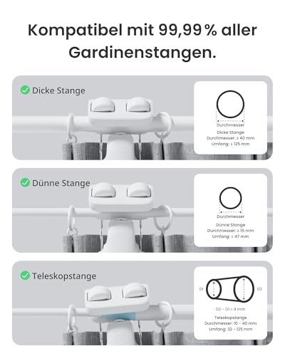 SwitchBot Smart Automatischer Vorhangöffner - Bluetooth Fernbedienung mit App/Timer, Aufgerüsteter Hochleistungsmotor, Kompatibel mit Matter/HomeKit (SwitchBot Hub 2 erforderlich) (Curtain 3, Rod)