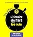L'histoire de l'art vite et bien pour les nuls by 