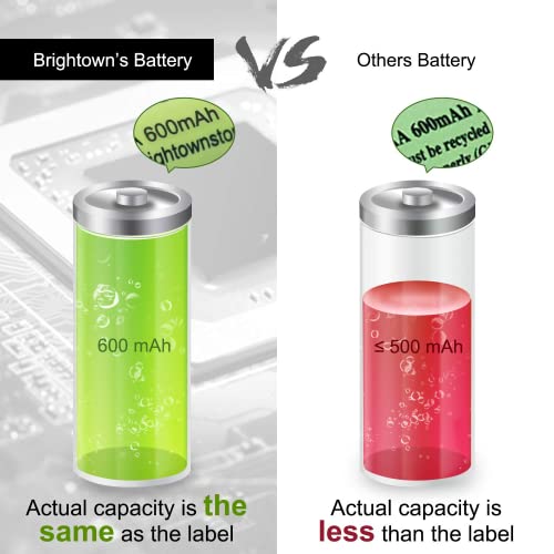 12Pack Rechargeable AAA Batteries Pre Charged, NiMH 1.2V 600mAh Triple A Solar Batteries for