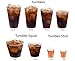 Crystal-Clear 10 oz Heavy Duty Party Tumblers | Square Bottom Tumblers - Plastic Cups | 100 Count | Disposable or Reusable